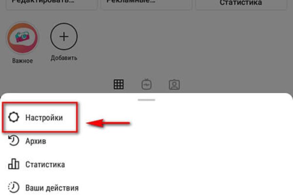 Сайты с наркотой