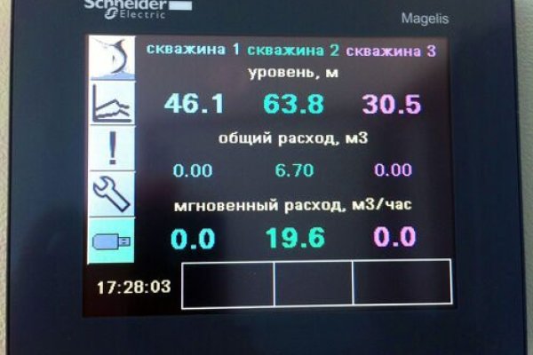 Кракен сайт продаж