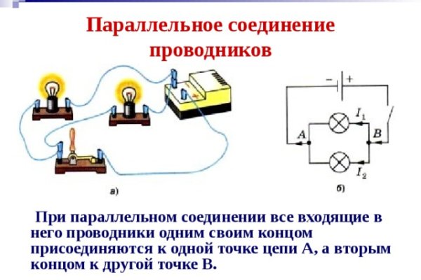 Ссылки на кракен зеркала