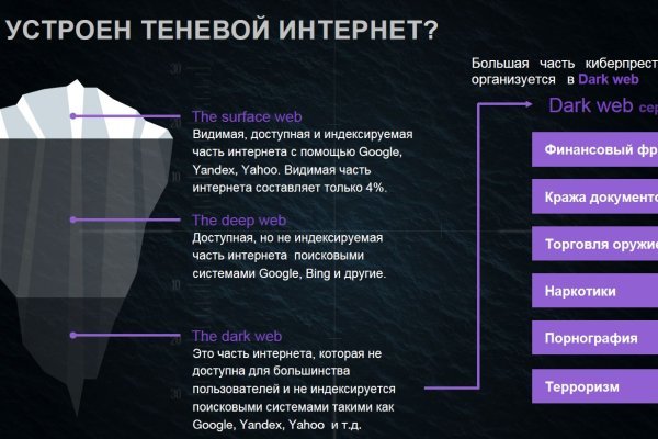 Кракен клир